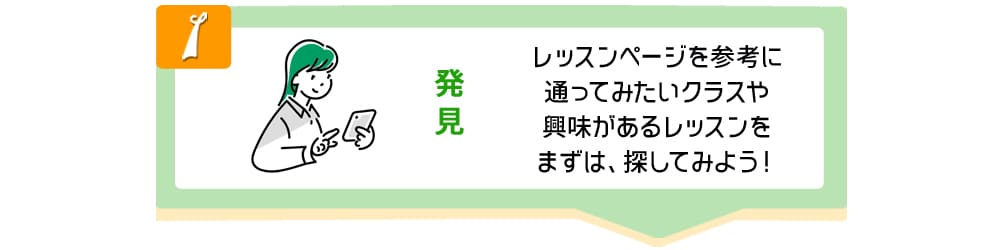 予約フローチャート