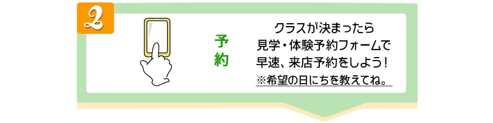 予約フローチャート