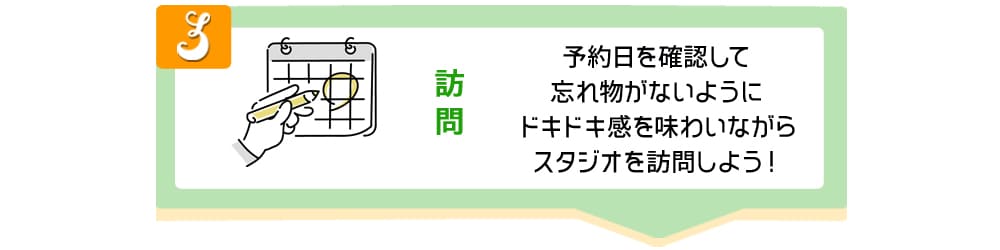 予約フローチャート