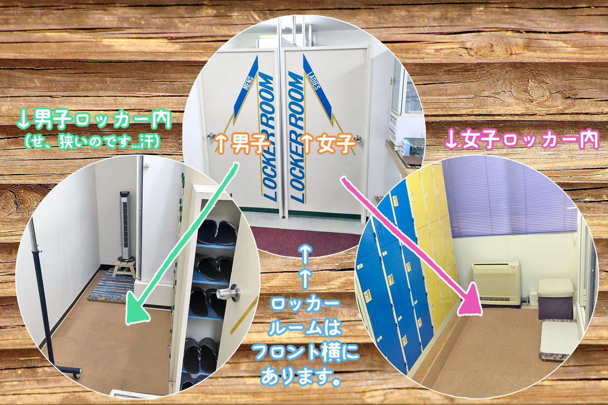 2020ロッカールーム