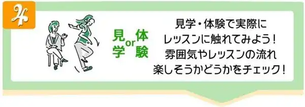 予約フロー